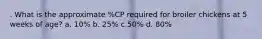 . What is the approximate %CP required for broiler chickens at 5 weeks of age? a. 10% b. 25% c.50% d. 80%