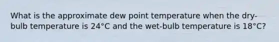 What is the approximate dew point temperature when the dry-bulb temperature is 24°C and the wet-bulb temperature is 18°C?