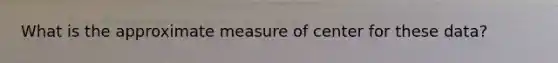 What is the approximate measure of center for these data?