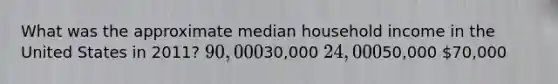 What was the approximate median household income in the United States in 2011? 90,00030,000 24,00050,000 70,000