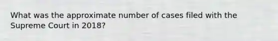 What was the approximate number of cases filed with the Supreme Court in 2018?