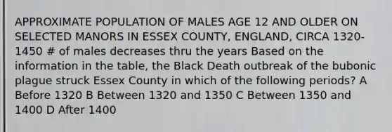 APPROXIMATE POPULATION OF MALES AGE 12 AND OLDER ON SELECTED MANORS IN ESSEX COUNTY, ENGLAND, CIRCA 1320-1450 # of males decreases thru the years Based on the information in the table, the Black Death outbreak of the bubonic plague struck Essex County in which of the following periods? A Before 1320 B Between 1320 and 1350 C Between 1350 and 1400 D After 1400