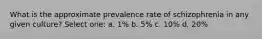 What is the approximate prevalence rate of schizophrenia in any given culture? Select one: a. 1% b. 5% c. 10% d. 20%