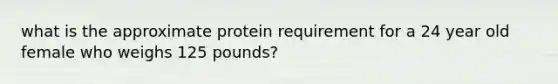 what is the approximate protein requirement for a 24 year old female who weighs 125 pounds?