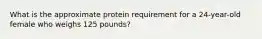 What is the approximate protein requirement for a 24-year-old female who weighs 125 pounds?