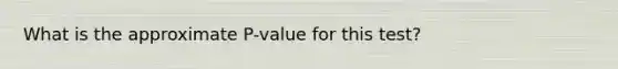 What is the approximate P-value for this test?