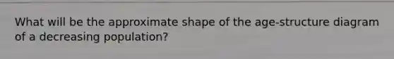 What will be the approximate shape of the age-structure diagram of a decreasing population?