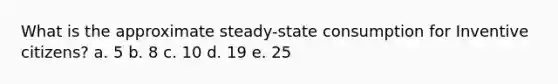 What is the approximate steady-state consumption for Inventive citizens? a. 5 b. 8 c. 10 d. 19 e. 25