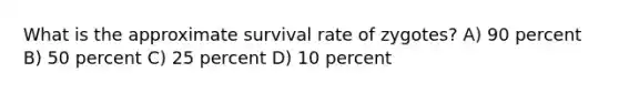 What is the approximate survival rate of zygotes? A) 90 percent B) 50 percent C) 25 percent D) 10 percent