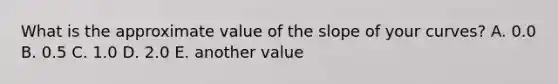 What is the approximate value of the slope of your curves? A. 0.0 B. 0.5 C. 1.0 D. 2.0 E. another value