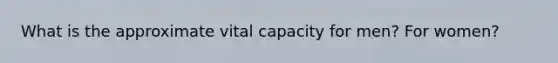 What is the approximate vital capacity for men? For women?