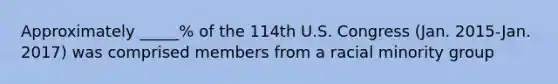 Approximately _____% of the 114th U.S. Congress (Jan. 2015-Jan. 2017) was comprised members from a racial minority group