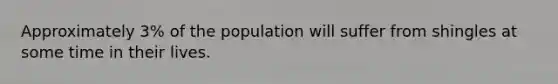 Approximately 3% of the population will suffer from shingles at some time in their lives.