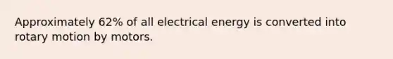 Approximately 62% of all electrical energy is converted into rotary motion by motors.