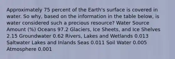 Approximately 75 percent of the Earth's surface is covered in water. So why, based on the information in the table below, is water considered such a precious resource? Water Source Amount (%) Oceans 97.2 Glaciers, Ice Sheets, and Ice Shelves 2.15 Groundwater 0.62 Rivers, Lakes and Wetlands 0.013 Saltwater Lakes and Inlands Seas 0.011 Soil Water 0.005 Atmosphere 0.001