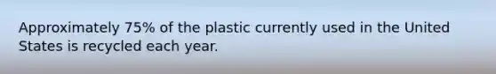 Approximately 75% of the plastic currently used in the United States is recycled each year.