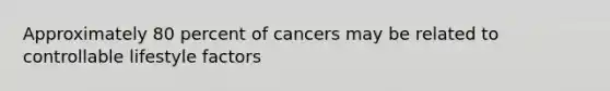 Approximately 80 percent of cancers may be related to controllable lifestyle factors