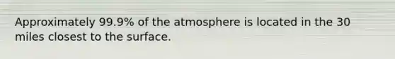 Approximately 99.9% of the atmosphere is located in the 30 miles closest to the surface.