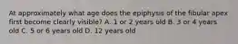 At approximately what age does the epiphysis of the fibular apex first become clearly visible? A. 1 or 2 years old B. 3 or 4 years old C. 5 or 6 years old D. 12 years old