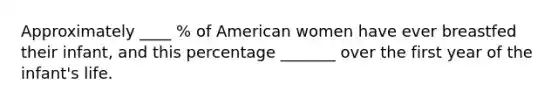 Approximately ____ % of American women have ever breastfed their infant, and this percentage _______ over the first year of the infant's life.