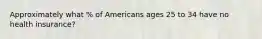 Approximately what % of Americans ages 25 to 34 have no health insurance?