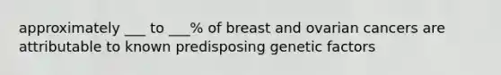 approximately ___ to ___% of breast and ovarian cancers are attributable to known predisposing genetic factors