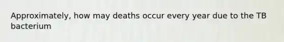 Approximately, how may deaths occur every year due to the TB bacterium