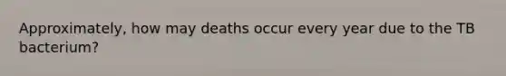 Approximately, how may deaths occur every year due to the TB bacterium?