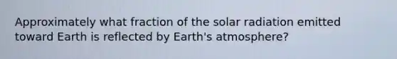 Approximately what fraction of the solar radiation emitted toward Earth is reflected by Earth's atmosphere?