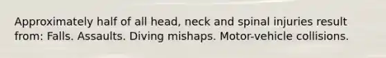 Approximately half of all head, neck and spinal injuries result from: Falls. Assaults. Diving mishaps. Motor-vehicle collisions.