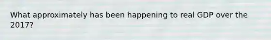 What approximately has been happening to real GDP over the 2017?