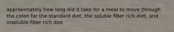 approximately how long did it take for a meal to move through the colon for the standard diet, the soluble fiber rich diet, and insoluble fiber rich diet