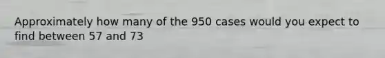 Approximately how many of the 950 cases would you expect to find between 57 and 73