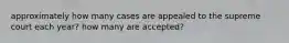 approximately how many cases are appealed to the supreme court each year? how many are accepted?