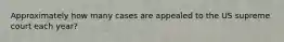 Approximately how many cases are appealed to the US supreme court each year?
