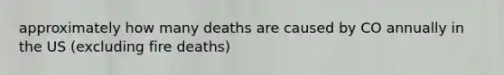 approximately how many deaths are caused by CO annually in the US (excluding fire deaths)