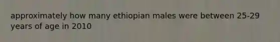 approximately how many ethiopian males were between 25-29 years of age in 2010