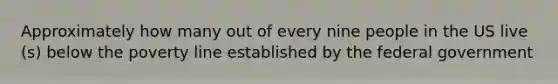 Approximately how many out of every nine people in the US live (s) below the poverty line established by the federal government