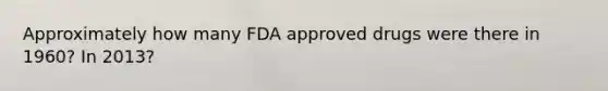 Approximately how many FDA approved drugs were there in 1960? In 2013?