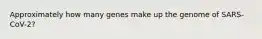 Approximately how many genes make up the genome of SARS-CoV-2?