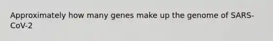 Approximately how many genes make up the genome of SARS-CoV-2