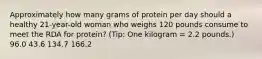 Approximately how many grams of protein per day should a healthy 21-year-old woman who weighs 120 pounds consume to meet the RDA for protein? (Tip: One kilogram = 2.2 pounds.) 96.0 43.6 134.7 166.2