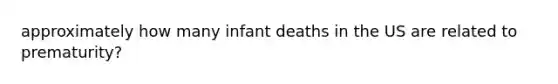 approximately how many infant deaths in the US are related to prematurity?