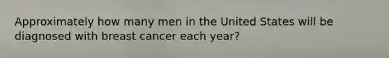 Approximately how many men in the United States will be diagnosed with breast cancer each year?