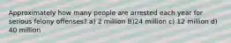 Approximately how many people are arrested each year for serious felony offenses? a) 2 million B)24 million c) 12 million d) 40 million