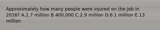 Approximately how many people were injured on the job in​ 2016? A.1.7 million B.400,000 C.2.9 million D.6.1 million E.13 million