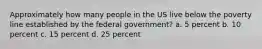 Approximately how many people in the US live below the poverty line established by the federal government? a. 5 percent b. 10 percent c. 15 percent d. 25 percent