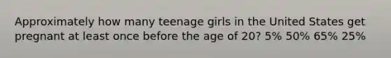 Approximately how many teenage girls in the United States get pregnant at least once before the age of 20? 5% 50% 65% 25%