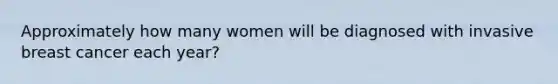 Approximately how many women will be diagnosed with invasive breast cancer each year?