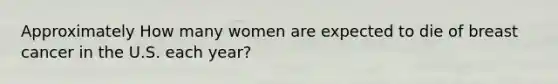 Approximately How many women are expected to die of breast cancer in the U.S. each year?